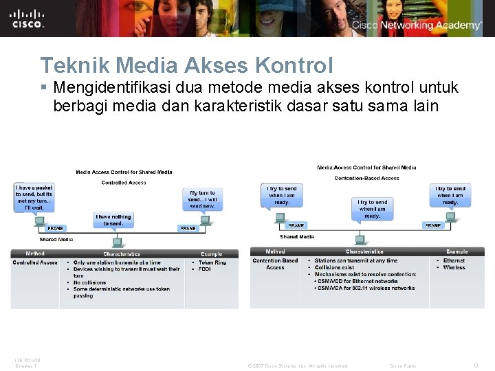 Teknik Media Akses Kontrol § Mengidentifikasi dua metode media akses kontrol untuk berbagi media