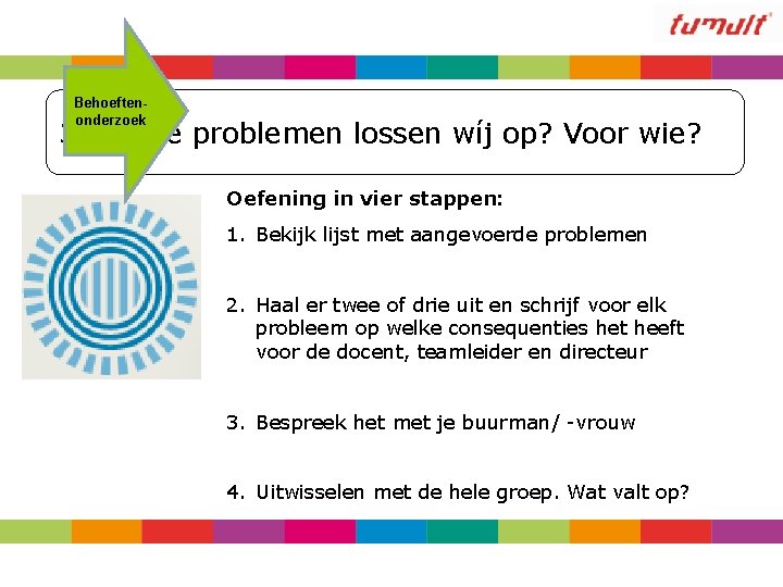 Behoeftenonderzoek 3. Welke problemen lossen wíj op? Voor wie? Oefening in vier stappen: 1.