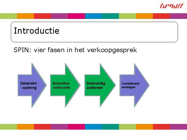 Introductie SPIN: vier fasen in het verkoopgesprek Gespreks opening -- opening Behoeftenonderzoek Deskundig aantonen