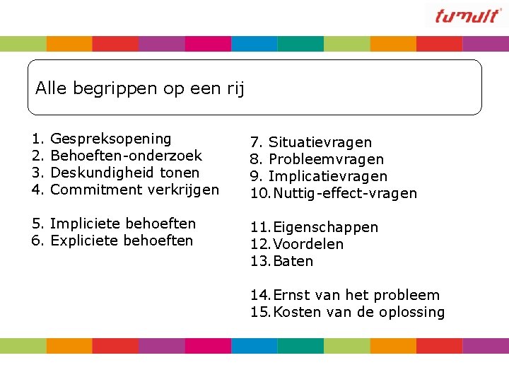 Alle begrippen op een rij 1. 2. 3. 4. Gespreksopening Behoeften-onderzoek Deskundigheid tonen Commitment