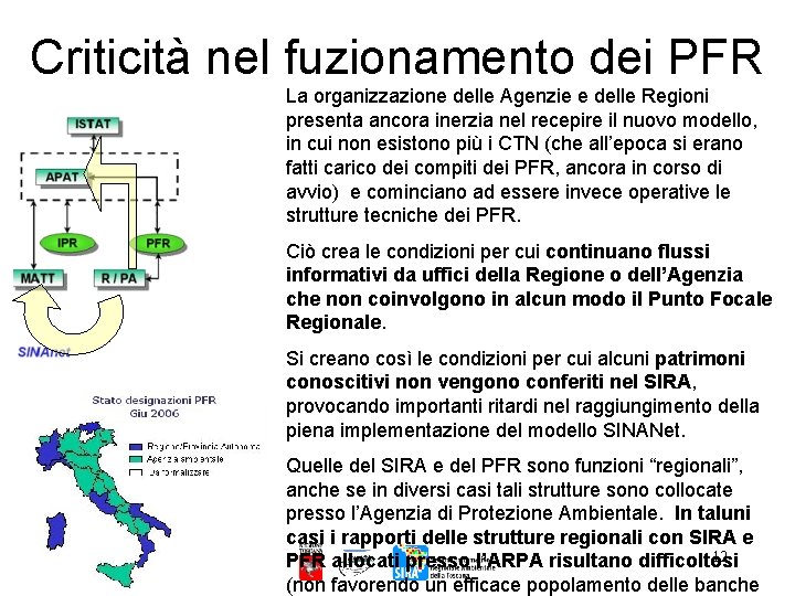 Criticità nel fuzionamento dei PFR La organizzazione delle Agenzie e delle Regioni presenta ancora