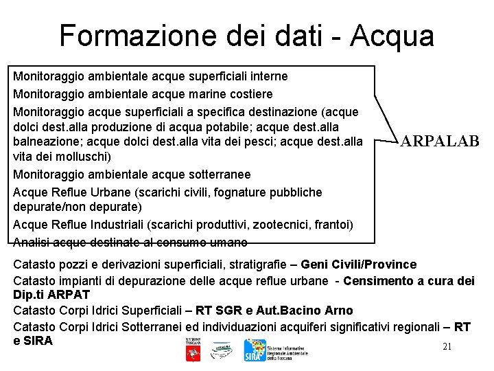Formazione dei dati - Acqua Monitoraggio ambientale acque superficiali interne Monitoraggio ambientale acque marine