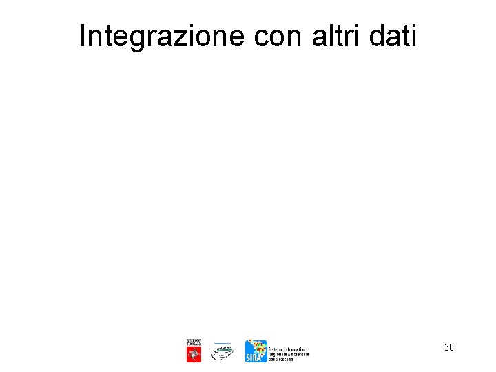 Integrazione con altri dati 30 