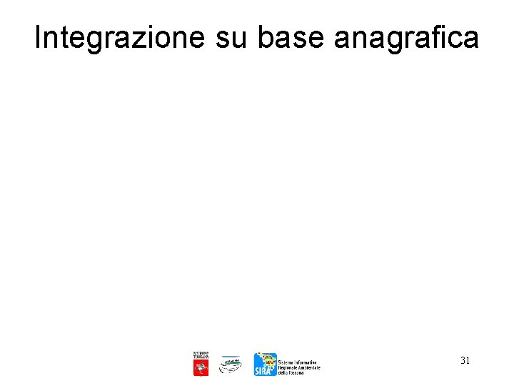 Integrazione su base anagrafica 31 