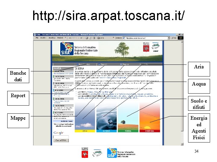http: //sira. arpat. toscana. it/ Aria Banche dati Report Mappe Acqua Suolo e rifiuti
