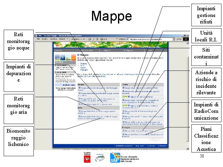 Mappe Reti monitorag gio acque Impianti di depurazion e Reti monitorag gio aria Biomonito