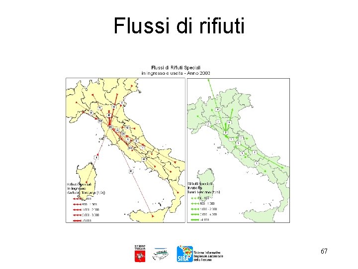 Flussi di rifiuti 67 