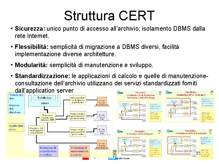 Struttura CERT • Sicurezza: unico punto di accesso all’archivio; isolamento DBMS dalla rete Internet.