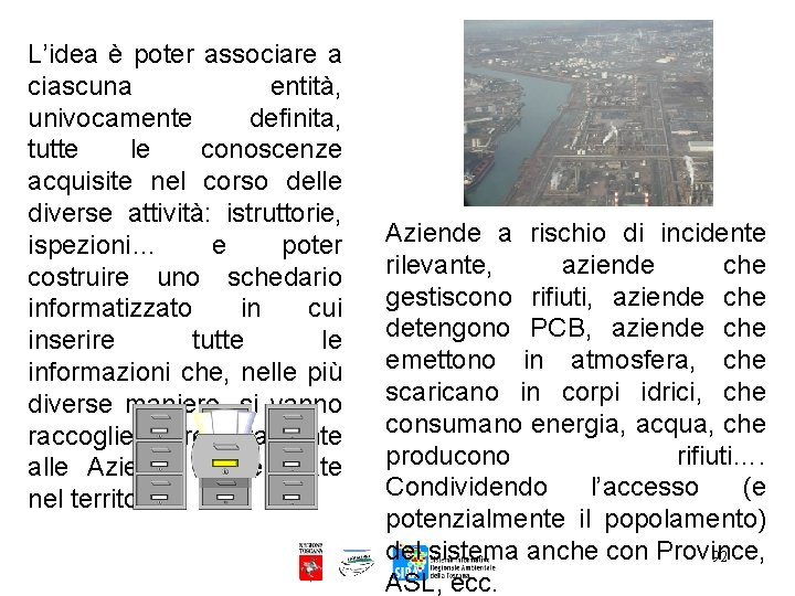 L’idea è poter associare a ciascuna entità, univocamente definita, tutte le conoscenze acquisite nel
