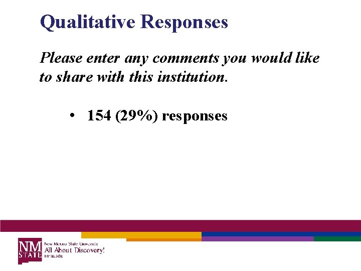 Qualitative Responses Please enter any comments you would like to share with this institution. Qualitative Responses Please enter any comments you would like to share with this institution.