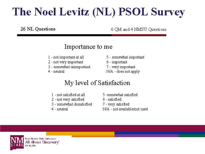 The Noel Levitz (NL) PSOL Survey 26 NL Questions 6 QM and 4 NMSU