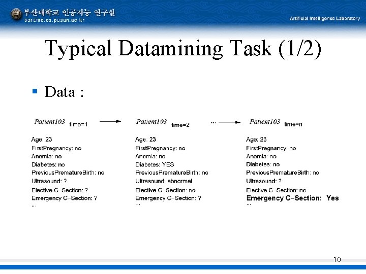 Typical Datamining Task (1/2) § Data : 10 