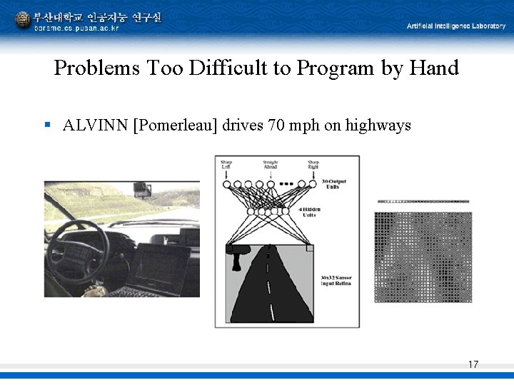 Problems Too Difficult to Program by Hand § ALVINN [Pomerleau] drives 70 mph on