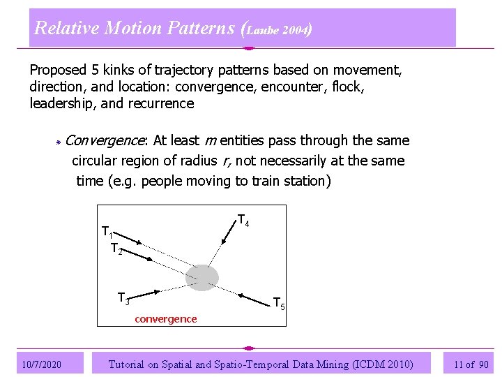 Relative Motion Patterns (Laube 2004) Proposed 5 kinks of trajectory patterns based on movement,