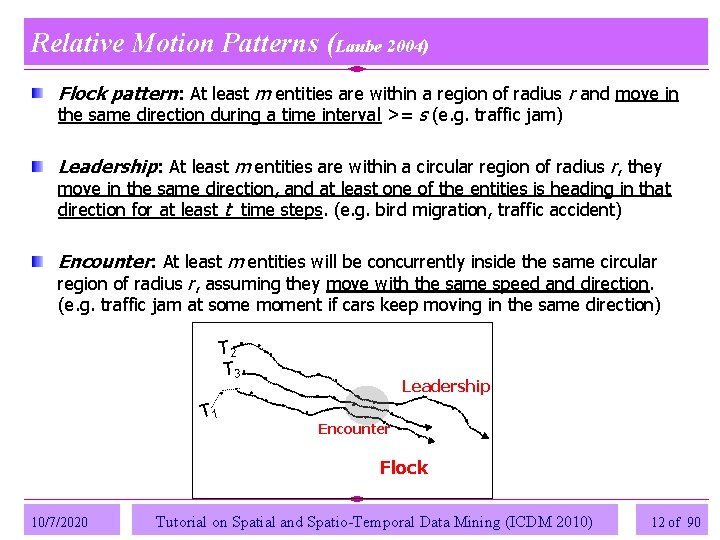 Relative Motion Patterns (Laube 2004) Flock pattern: At least m entities are within a