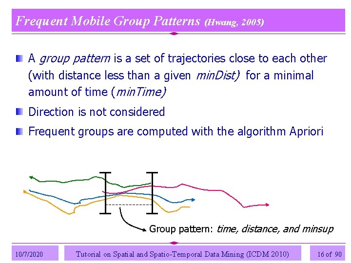 Frequent Mobile Group Patterns (Hwang, 2005) A group pattern is a set of trajectories