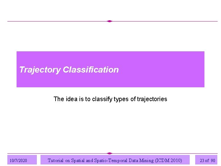 Trajectory Classification The idea is to classify types of trajectories 10/7/2020 Tutorial on Spatial