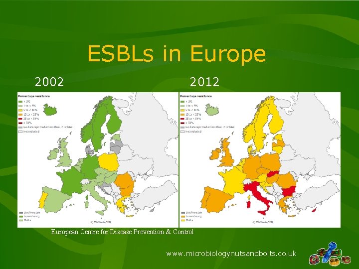 ESBLs in Europe 2002 2012 European Centre for Disease Prevention & Control www. microbiologynutsandbolts.
