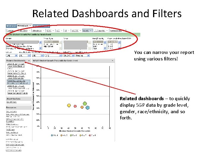 Related Dashboards and Filters You can narrow your report using various filters! Related dashboards