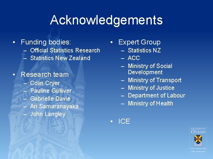 Acknowledgements • Funding bodies: – Official Statistics Research – Statistics New Zealand • Research