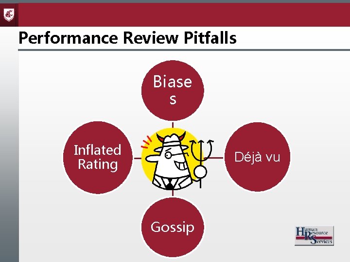 Performance Review Pitfalls Biase s Inflated Rating PITFALL S Gossip Déjà vu 