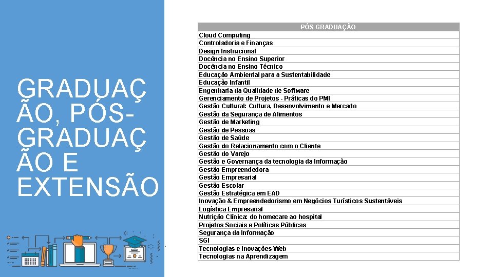 PÓS GRADUAÇÃO GRADUAÇ ÃO, PÓSGRADUAÇ ÃO E EXTENSÃO Cloud Computing Controladoria e Finanças Design