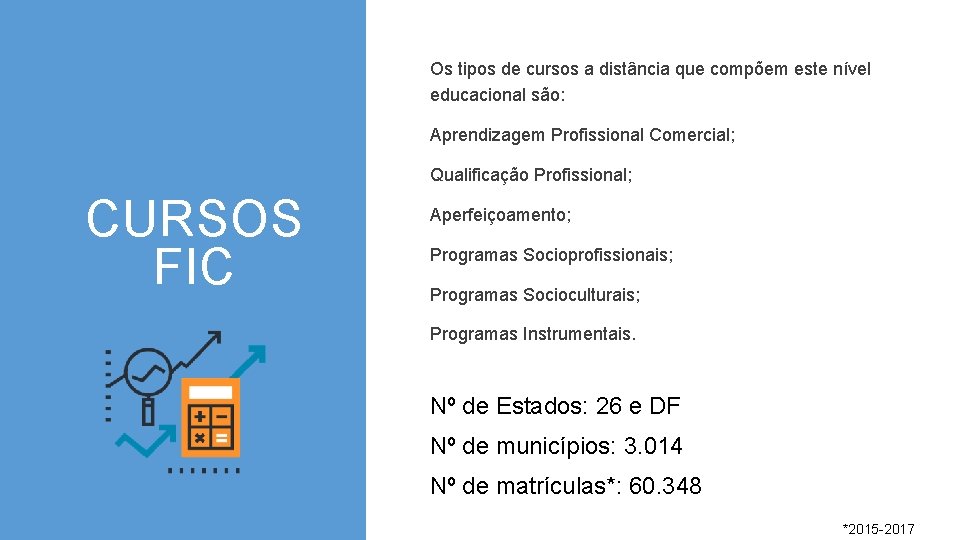 Os tipos de cursos a distância que compõem este nível educacional são: Aprendizagem Profissional