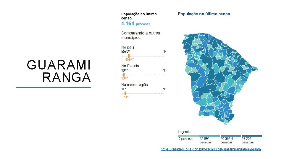 GUARAMI RANGA https: //cidades. ibge. gov. br/v 4/brasil/ce/guaramiranga/panorama ACESSO A FORMAÇÃO INICIAL E CONTINUADA