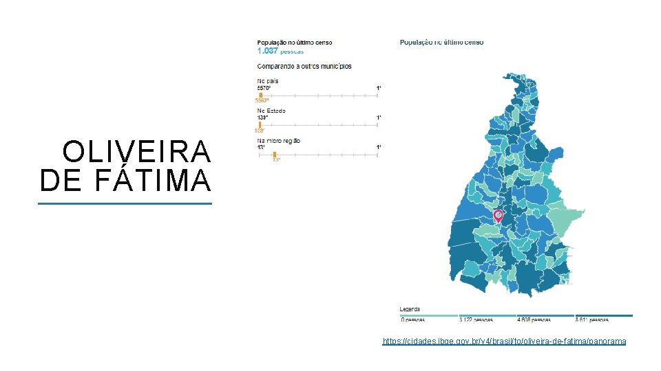 OLIVEIRA DE FÁTIMA https: //cidades. ibge. gov. br/v 4/brasil/to/oliveira-de-fatima/panorama ACESSO A FORMAÇÃO INICIAL E