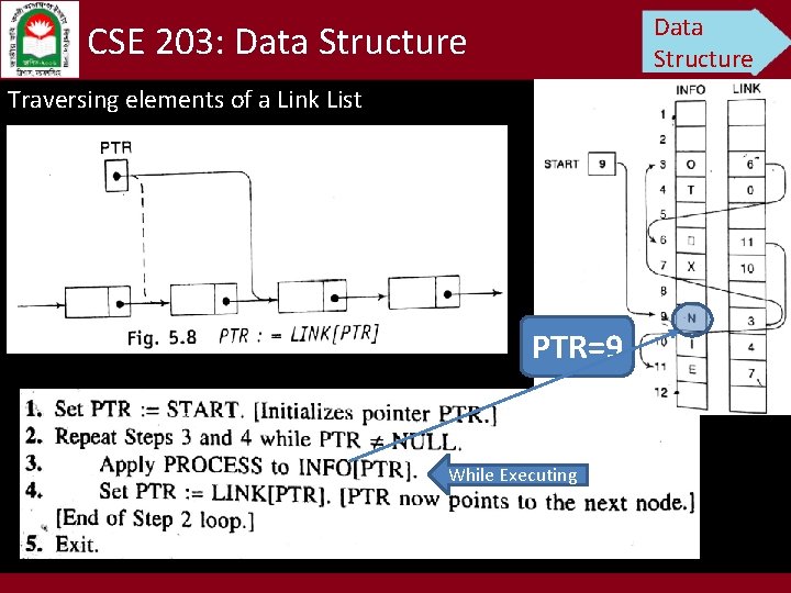 Data Structure CSE 203: Data Structure Traversing elements of a Link List PTR=9 While