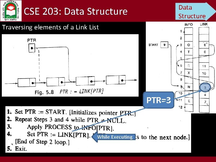 Data Structure CSE 203: Data Structure Traversing elements of a Link List PTR=3 While