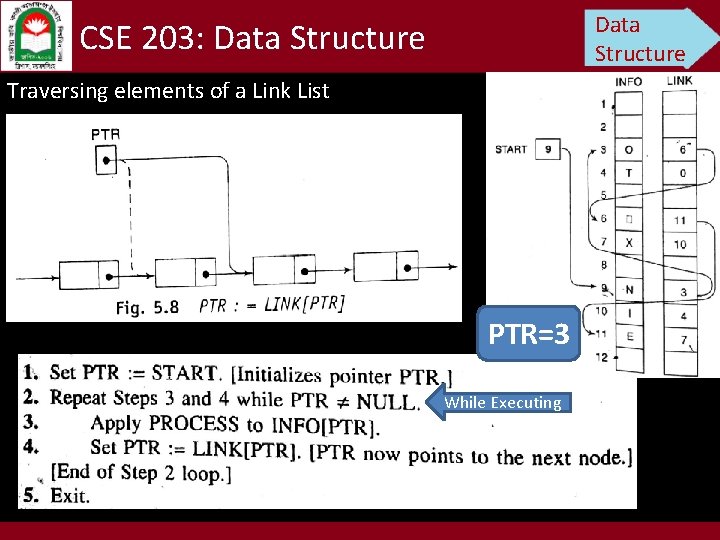 Data Structure CSE 203: Data Structure Traversing elements of a Link List PTR=3 While