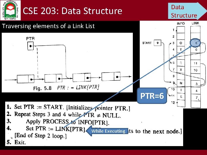 Data Structure CSE 203: Data Structure Traversing elements of a Link List PTR=6 While