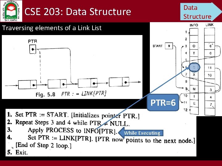 Data Structure CSE 203: Data Structure Traversing elements of a Link List PTR=6 While