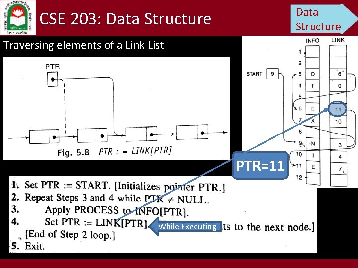 Data Structure CSE 203: Data Structure Traversing elements of a Link List PTR=11 While