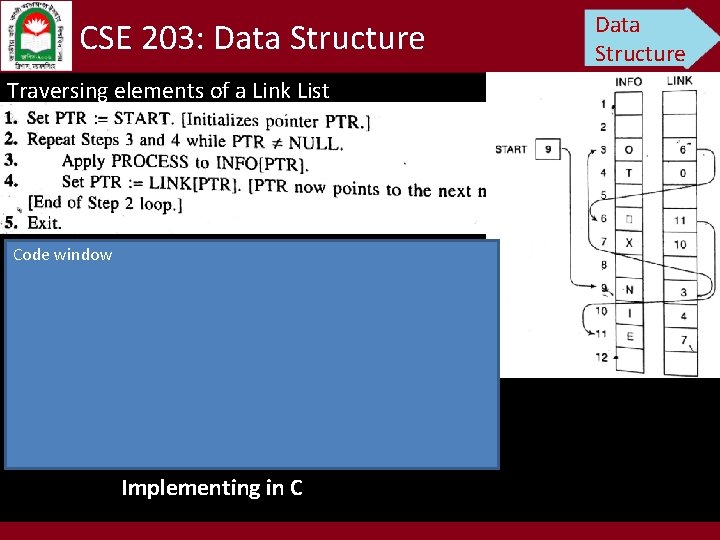 CSE 203: Data Structure Traversing elements of a Link List Code window Implementing in
