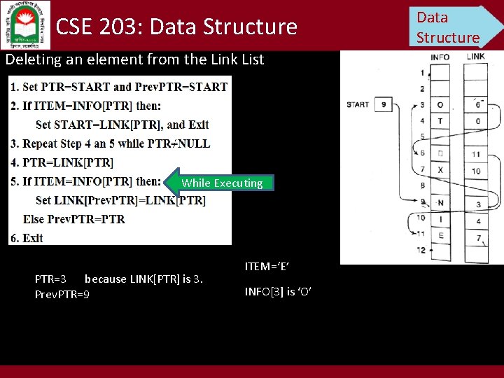 CSE 203: Data Structure Deleting an element from the Link List While Executing PTR=3