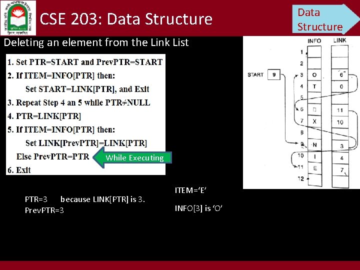 CSE 203: Data Structure Deleting an element from the Link List While Executing PTR=3