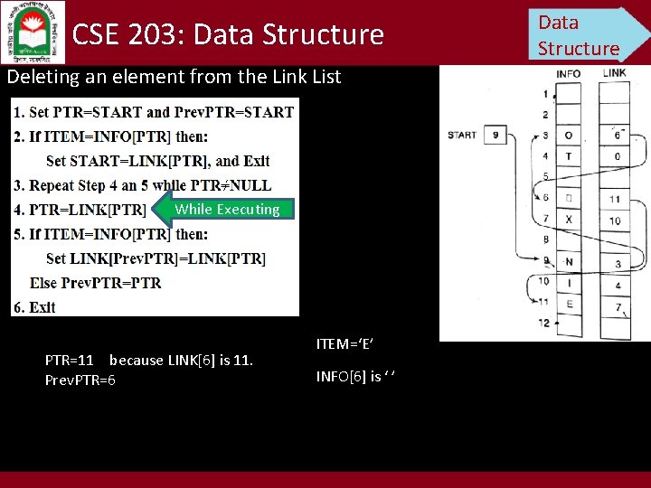 CSE 203: Data Structure Deleting an element from the Link List While Executing PTR=11