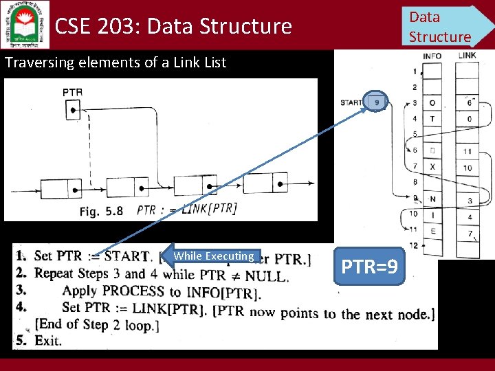 Data Structure CSE 203: Data Structure Traversing elements of a Link List While Executing