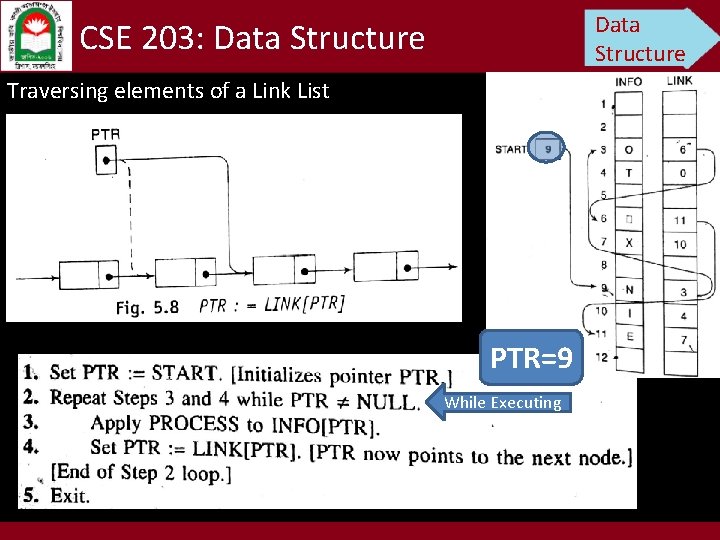 Data Structure CSE 203: Data Structure Traversing elements of a Link List PTR=9 While