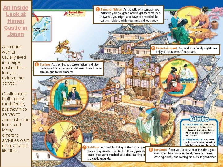 An Inside Look at Himeji Castle in Japan A samurai warrior usually lived in An Inside Look at Himeji Castle in Japan A samurai warrior usually lived in