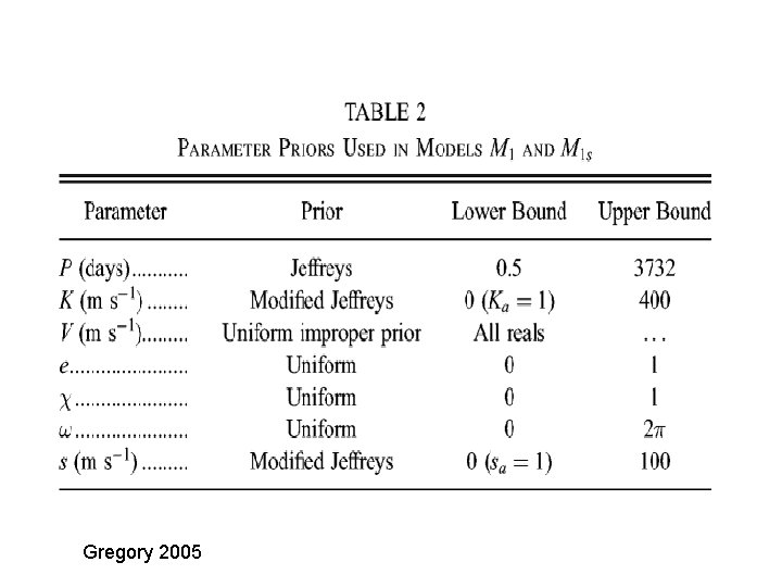 Gregory 2005 