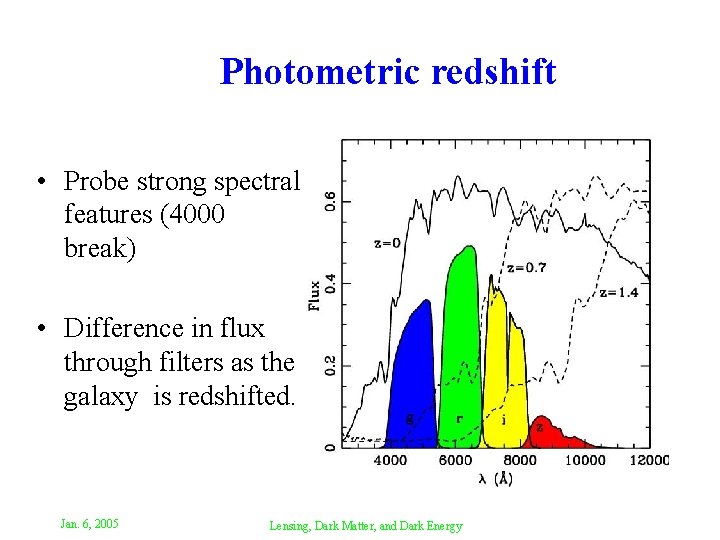 Photometric redshift • Probe strong spectral features (4000 break) • Difference in flux through