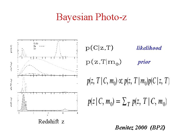 Bayesian Photo-z likelihood prior Redshift z Benitez 2000 (BPZ) 