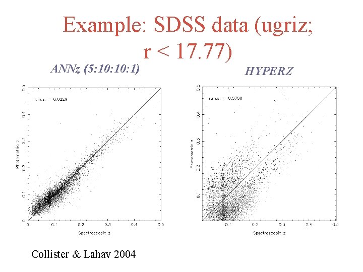 Example: SDSS data (ugriz; r < 17. 77) ANNz (5: 10: 1) Collister &