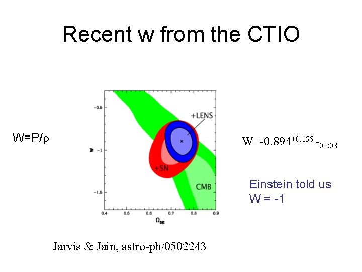 Recent w from the CTIO W=P/ W=-0. 894+0. 156 -0. 208 Einstein told us