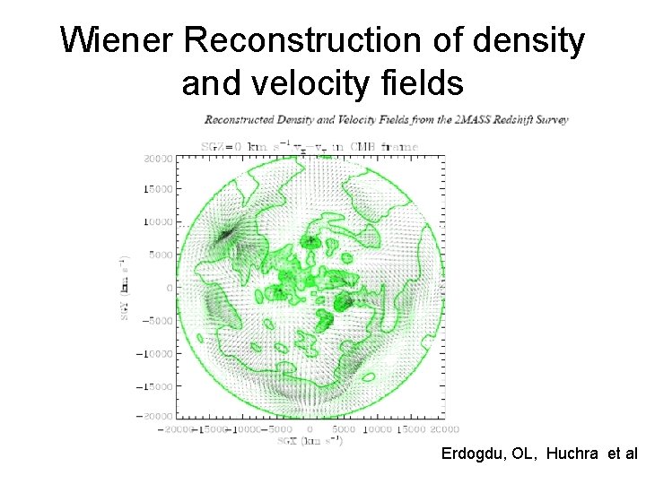 Wiener Reconstruction of density and velocity fields Erdogdu, OL, Huchra et al 