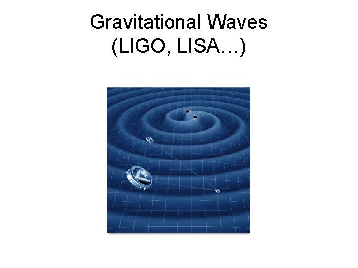 Gravitational Waves (LIGO, LISA…) LISA 