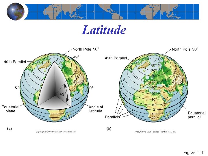 Latitude Figure 1. 11 